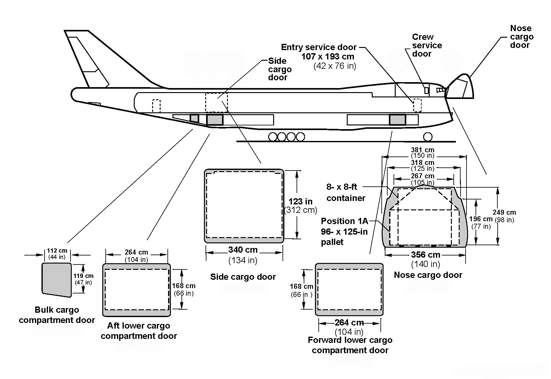 Brinkley s Cargo Freighter Specifications B747 400F